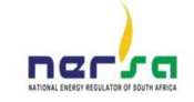 NERSA